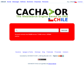 cachador.com: CACHADOR INTERNACIONAL
Generated by CACHADOR  Š 2011, el MeTag Buscador (3.0)