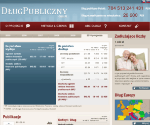 dlugpubliczny.org.pl: Strona główna - Dług Publiczny
