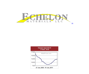 echelon-us.com: Echelon Materials, LLC. - - Home Page
Opening Page for Echelon Materials, LLC Web Site