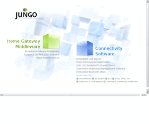 jungo.com: Jungo - Gateway Software, USB Software, PCI Software, Driver Development Tools, Embedded USB and USB Testing Software
Jungo is a leading provider of residential gateway software, usb software, embedded usb stacks and usb testing tools