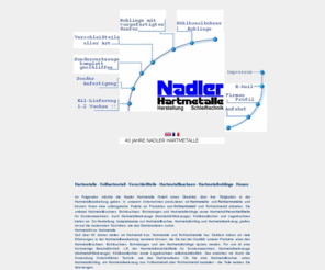 nadler-hartmetalle.com: Hartmetalle | Vollhartmetall, Verschleißteile und Hartmetallbuchsen | Hartmetallrohlinge
Hersteller von Hartmetallroh- und Fertigteilen. Experte für Hartmetall bzw. Hartmetalle, Vollhartmetall und Verschleißteile. Ob Hartmetallbuchsen, Hartmetallrohlinge, Hartmetallverschleißteile Sondermaschinen oder Hartmetallwerkzeug - Nadler. Auch Hartmetallbearbeitung, Hartmetallwerkzeuge, undKühlkanalbohrer sowie Werkzeugschleiferei, Honen und Lagerbuchsen als auch Bohrbuchsen, Drahterodieren gehören wie Werkzeuge und Pkd zum Geschäft.