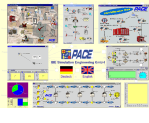 ibe-pace.com: Modelle und Simulatoren für kommerzielle und technische Anwendungen und
Prozesse
Models and Simulators for Commercial and Technical Processes