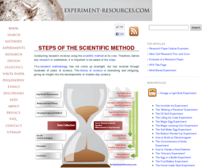 experiment-resources.net: The Scientific Method, Science, Research and Experiments
The scientific method refers to techniques used in scientific observation and measurement, and the vast majority of research involves some type of practical experimentation.