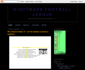 nightmare-footy.com: Nightmare Football League
