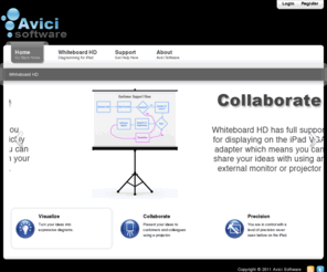 avicisoftware.com: Whiteboard
Avici Software is the developer of the popular iPad diagraming application Whiteboard HD. Whiteboard HD turns your iPad into a digital whiteboard to allow you to easily create powerful diagrams.