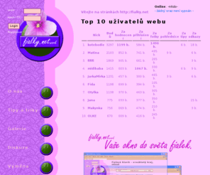 fialky.net: FIALKY.NETwork
All about violets ... vse o fialkach