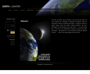 earthascenter.com: Earth As Center
Use the Earth's natural rhythm be your guide to more profitable trading