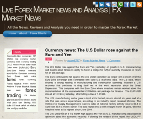 livefxmarket.com: THE Forex Market Blog - Forex Online Trading Info
All the Forex News, Reviews and Analysis you need in order to master the Forex Market