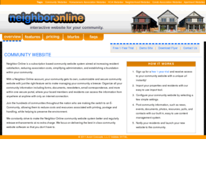 neighboronline.net: Community Website | Community Websites by Neighbor Online
Neighbor Online empowers your neighborhood, condo, apartment, or homeowners association (HOA) by connecting residents and community leaders through an affordable, user friendly, interactive website.