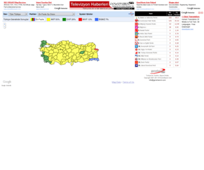 genelsecim.com: Genel Seçim  Türkiye'nin Tarafsız Seçim Portalı
Seçim 2009 Türkiye'nin Seçim Portalı
