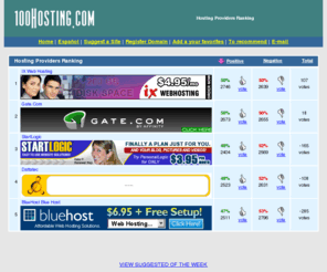 100hosting.com: 100Hosting.com - Hosting providers ranking
Ranking of the best web hosting services. The complete web hosting resource. Register a new domain or transfer your existing one.