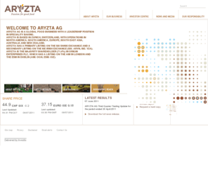 aryzta.com: ARYZTA AG
ARYZTA is a Swiss company based in Zurich with operations in Europe, North America, South East Asia and Australia.