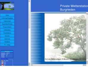 burgrieden-wetter.de: Wetterstation Burgrieden
Wetter-Burgrieden, Laupheim, Oberschwaben, Aktuelle Werte,Wettervorhersage,Statistik, Archivwerte, Extremwerte, Slowakei, Banner,Links, PV-Anlage,Standort, Technik