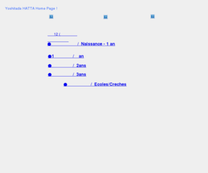 y-creation.com: Site officielle de Yoshitada !
