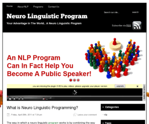 neurolinguisticprogram.com: Neuro Linguistic Program
Neuro Linguistic Program