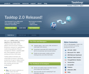 mylyn.com: Tasktop - Task-focused productivity software built on Eclipse Mylyn
Tasktop enables you to access your bugs and issues from your desktop or Eclipse IDE. Tasktop is built on Eclipse Mylyn and supports connectors to Jira, Bugzilla, CollabNet and Rally. Tasktop's task-focused interface shows you only the code relevant to the task at hand, enabling faster software development.