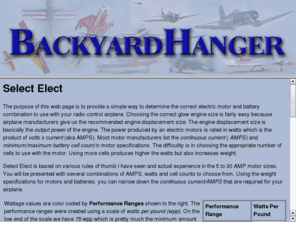 backyardhanger.com: BackyardHanger
Contains information about electric remote control (RC) airplanes. The site contains a survey of airplane configurations that will help others learn what electric motor setups work and dont work.