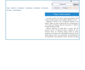 sikkimpower.org: Welcome
