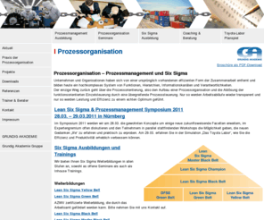 prozessorganisation.com: GRUNDIG AKADEMIE Prozessorganisation
GRUNDIG AKADEMIE - Prozessorganisation - Prozessmanagement und Six Sigma