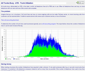 alltrunksbusy.com: All Trunks Busy - ATB - Trunk Utilization
All trunks busy, abbreviated as ATB, is the state in which all telephone lines (of a PBX) are in use. If the number of trunks used is less than required significant savings can be made.