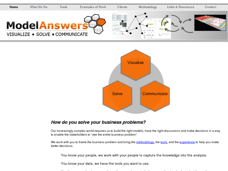 www.modelanswers.com