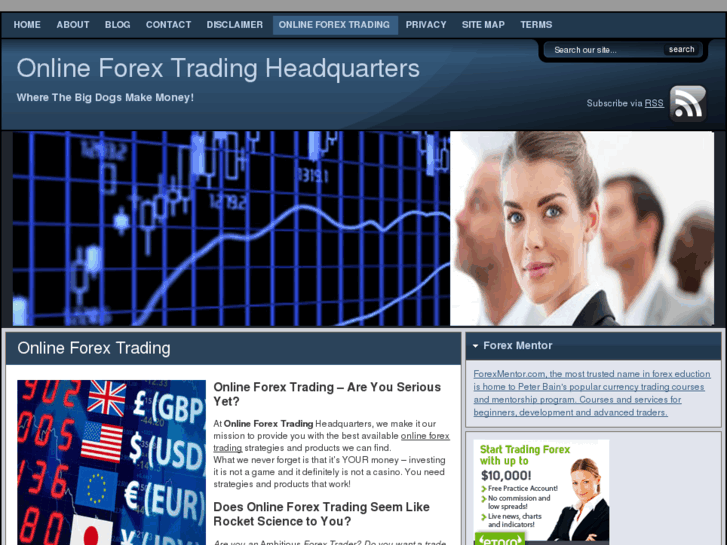 www.onlineforextradinghq.com