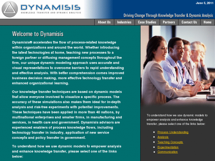 www.dynamisis.com