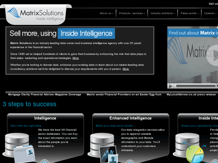www.matrixsolutions.co.uk