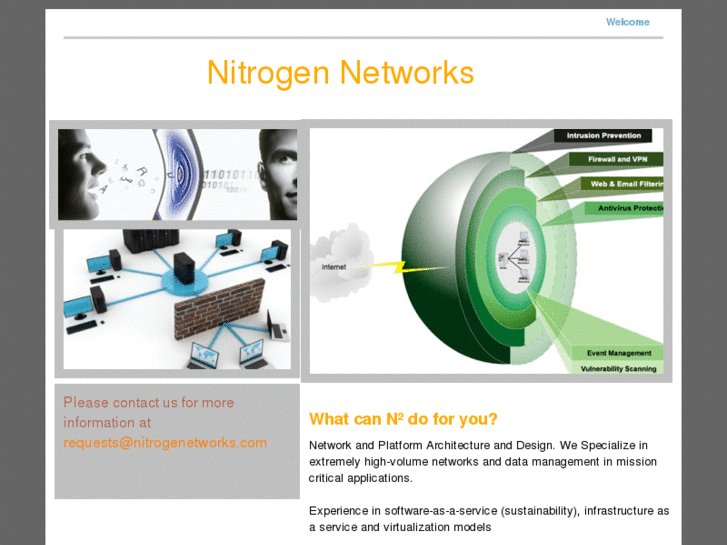www.nitrogennetworks.com