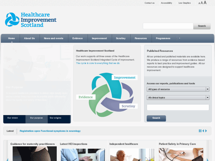 www.nhshealthqualityimprovementscotland.org