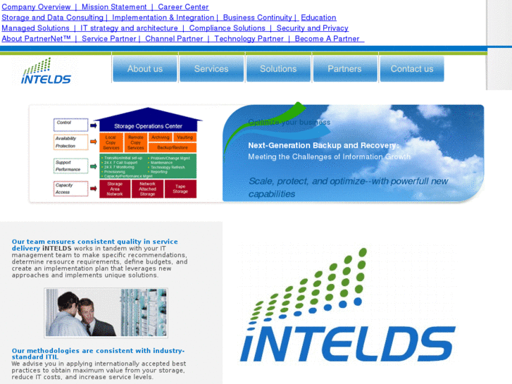 www.intellids.net