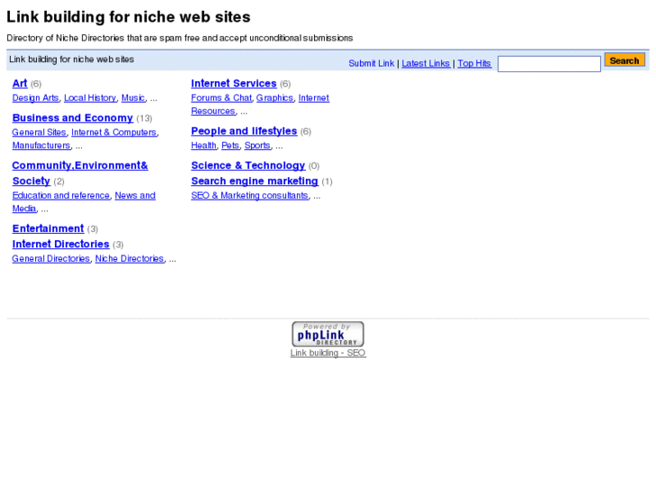 www.freenichelinks.com