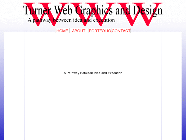 www.turnerwebgraphics.com