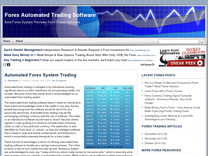 www.forexautomatedtradingsoftware.net