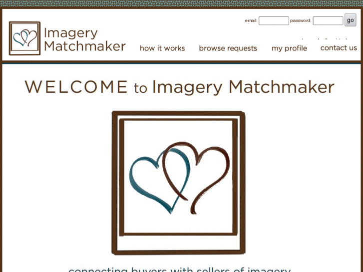 www.imagerymatchmaker.com