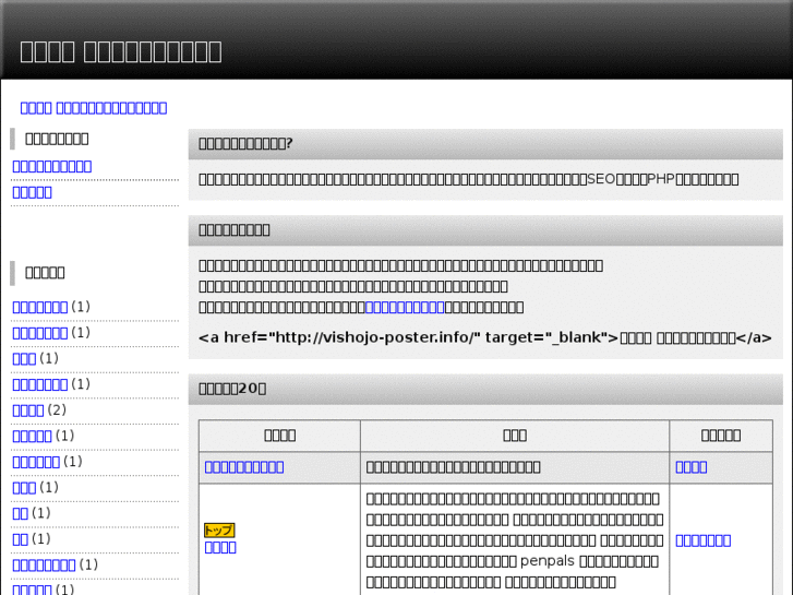 www.vishojo-poster.info