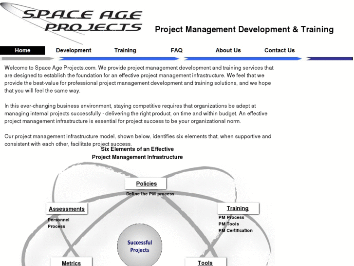 www.spaceageprojects.info