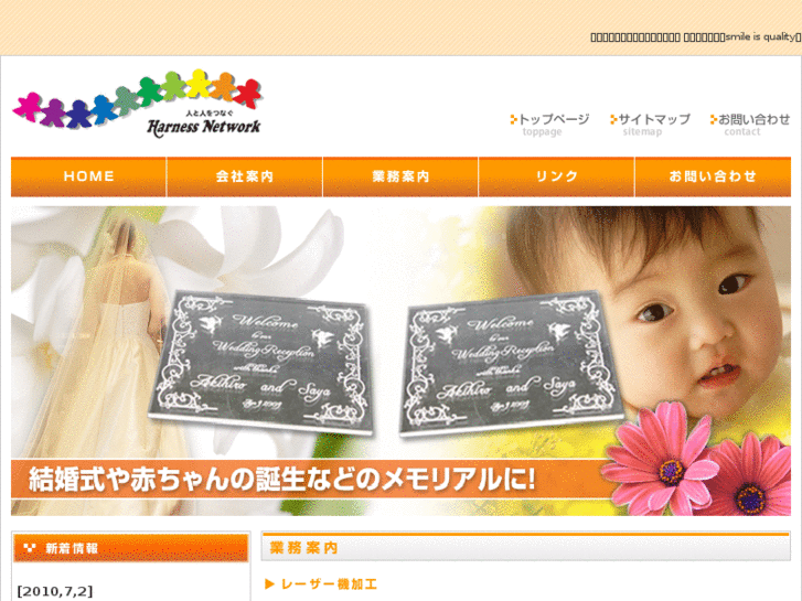 www.harness-net-work.com