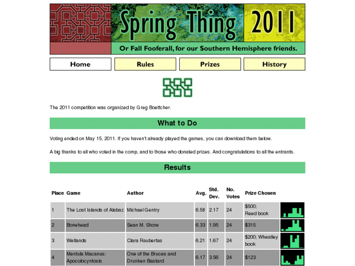 www.springthing.net