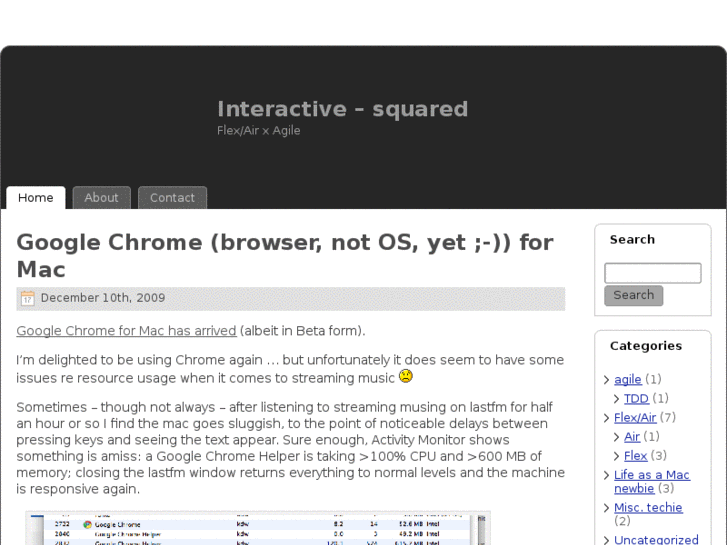 www.interactive-squared.co.uk