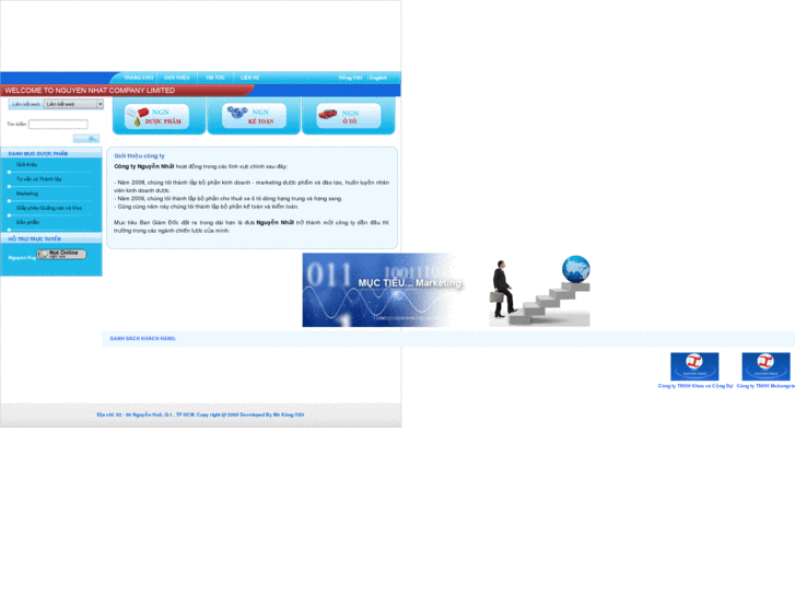 www.nguyennhat.net