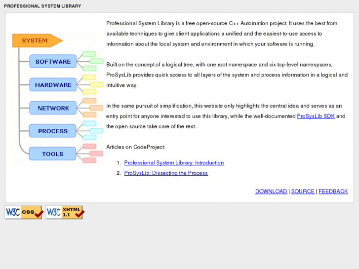 www.prosyslib.org