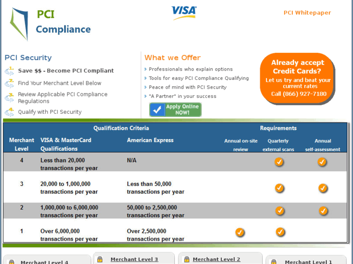 www.securitypci.net