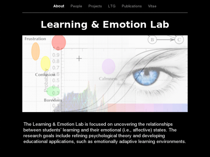 www.learningandemotionlab.org