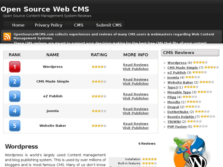 www.opensourcewcms.com