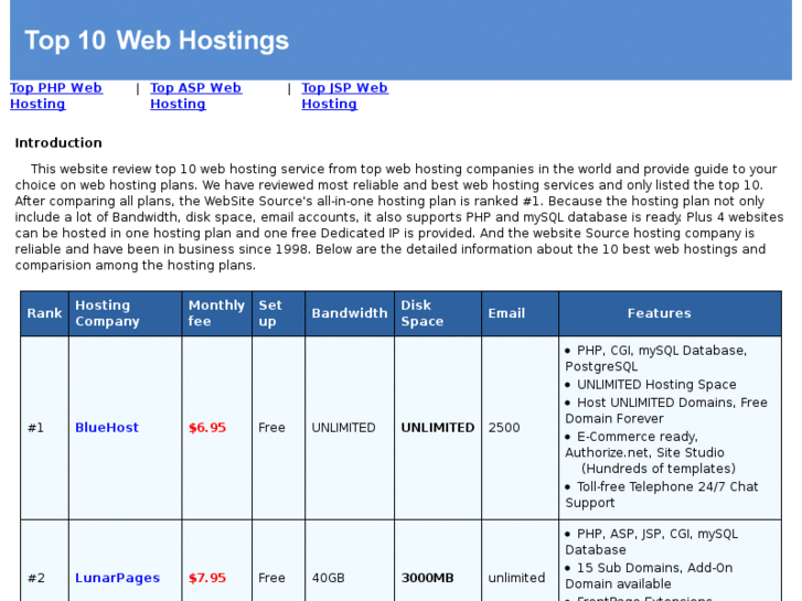 www.top10-web-hostings.com