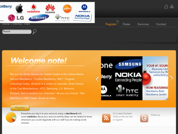 www.globalwirelesscode.com