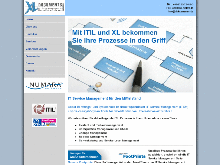 www.itsmtools.net