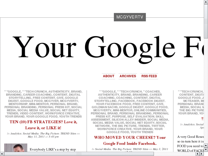 www.googledigest.com