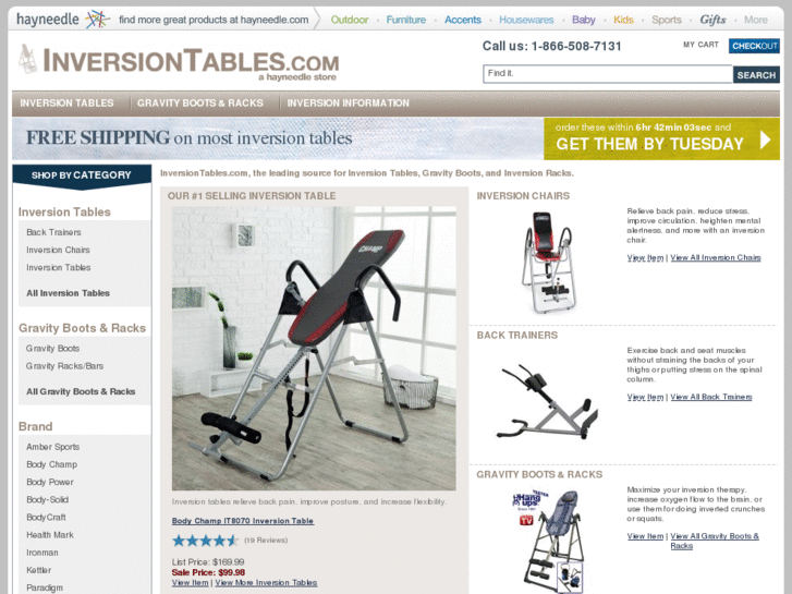 www.iinversiontables.com